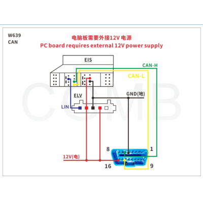 ELV EZS Mercedes Vito Viano W639