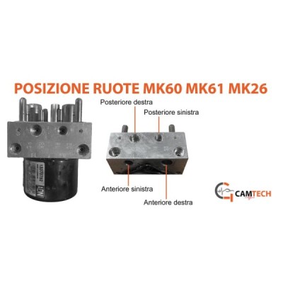 Posizione ruote ABS MK60 MK61 MK26