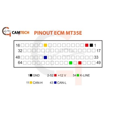 PINOUT ECM MT35E